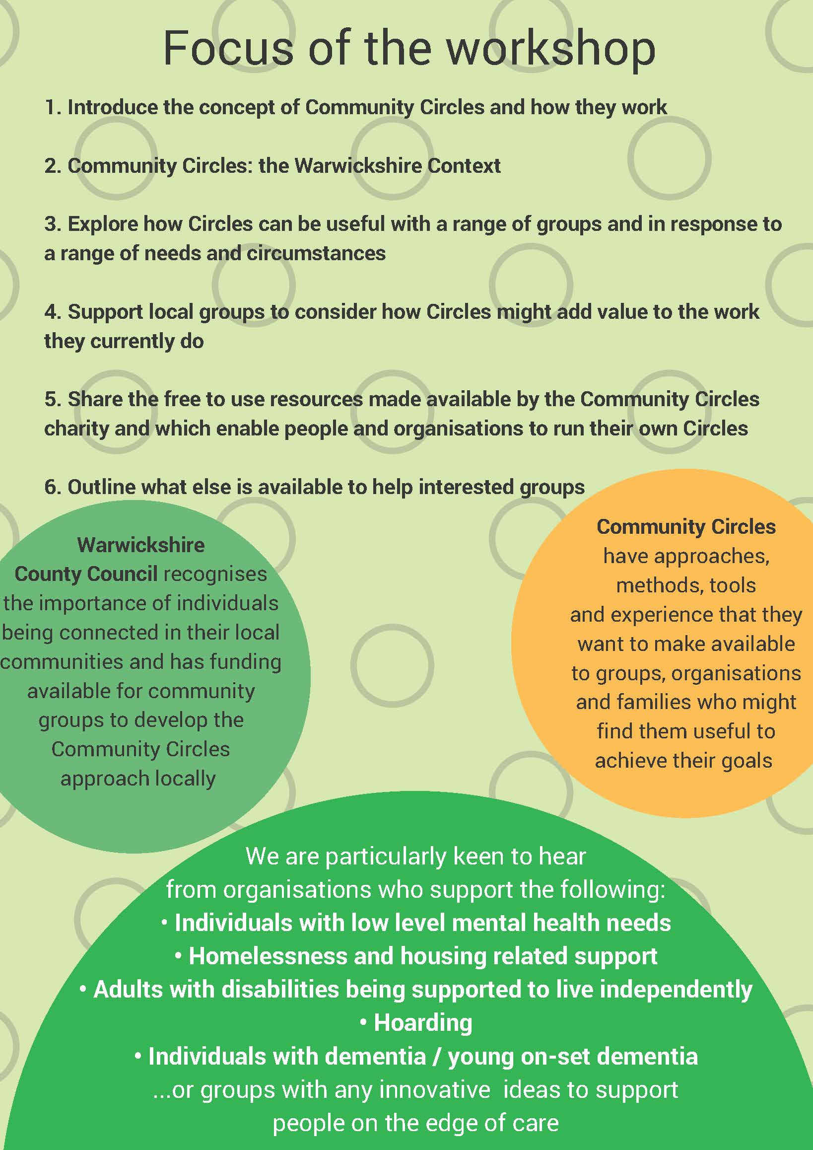 Community Circles Workshop – 8 May | Avon Dassett Community